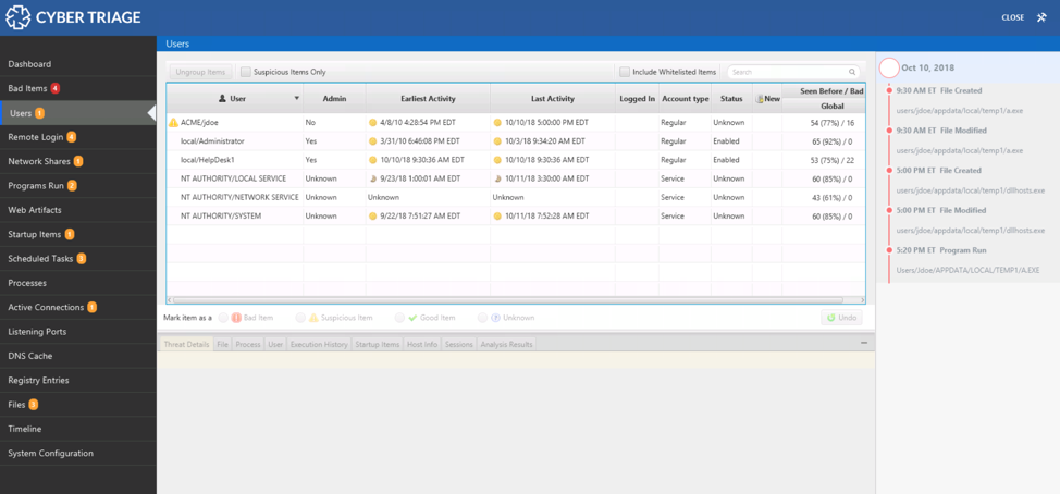 Incident Response User Activity Analysis with Cyber Triage 1