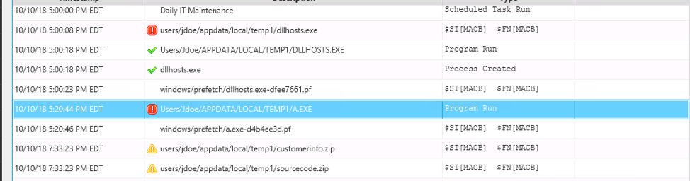 Incident Response User Activity Analysis with Cyber Triage 14