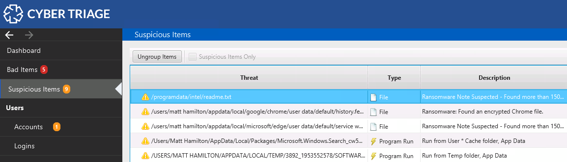 Cyber Triage 3.0.2 Release Notes Ransomware Note Example