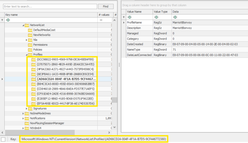 network list profiles