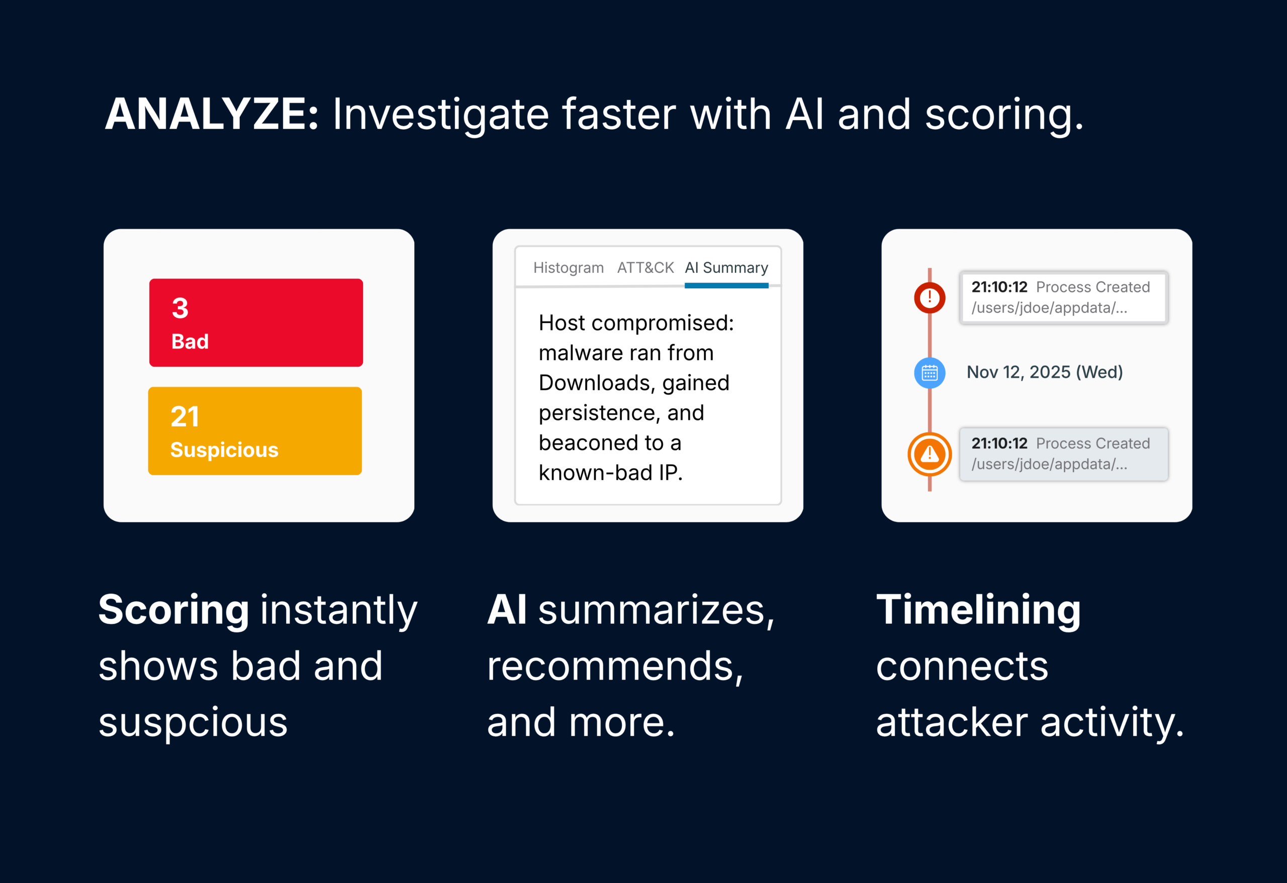IR teams can analyze faster using AI, scoring, and timelining in Cyber Triage.