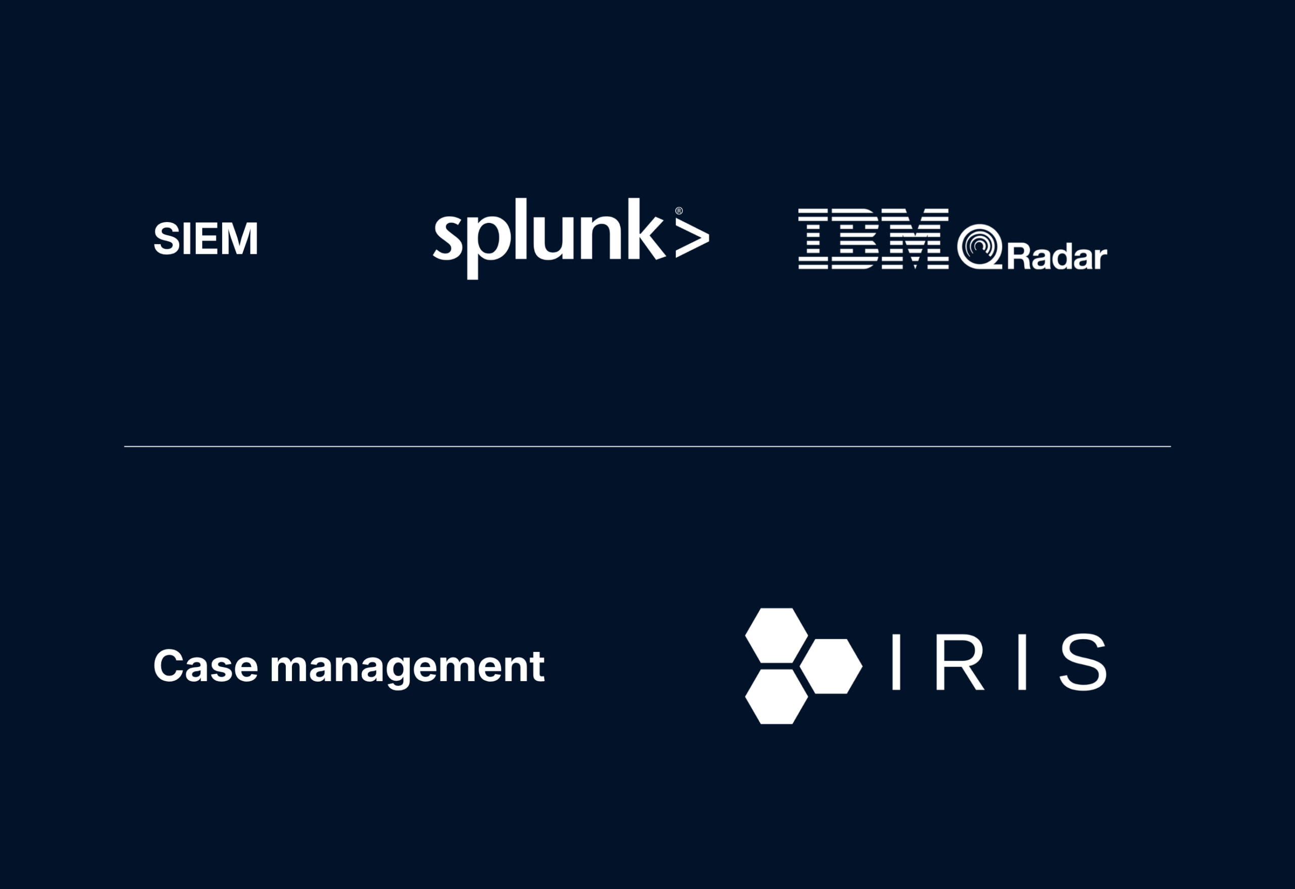 Cyber Triage findings pushed into a SIEM or case management system