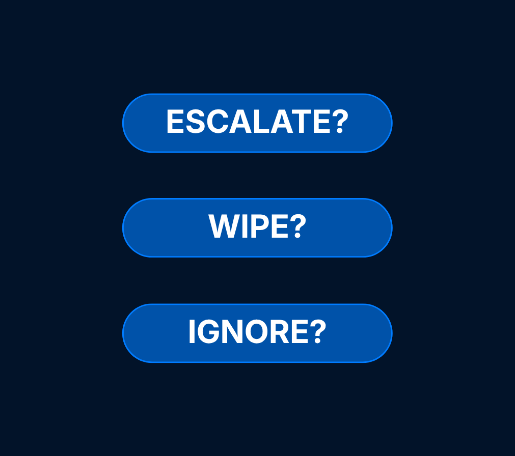 SOC alert flow: alert to alert triage to endpoint triage in Cyber Triage, then escalate, wipe, or ignore